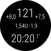 Watchface AAPS_NoChart