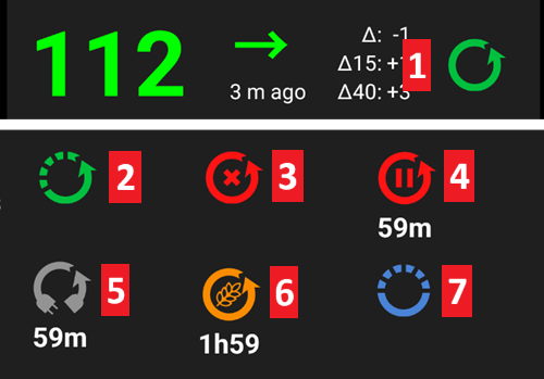 Loop status