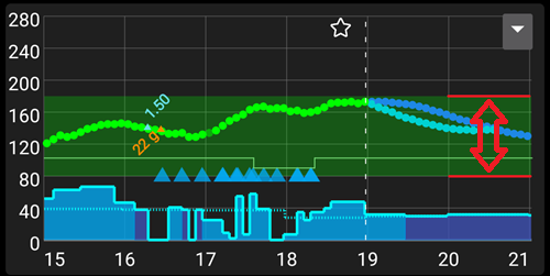 Preferences > Range for visualization